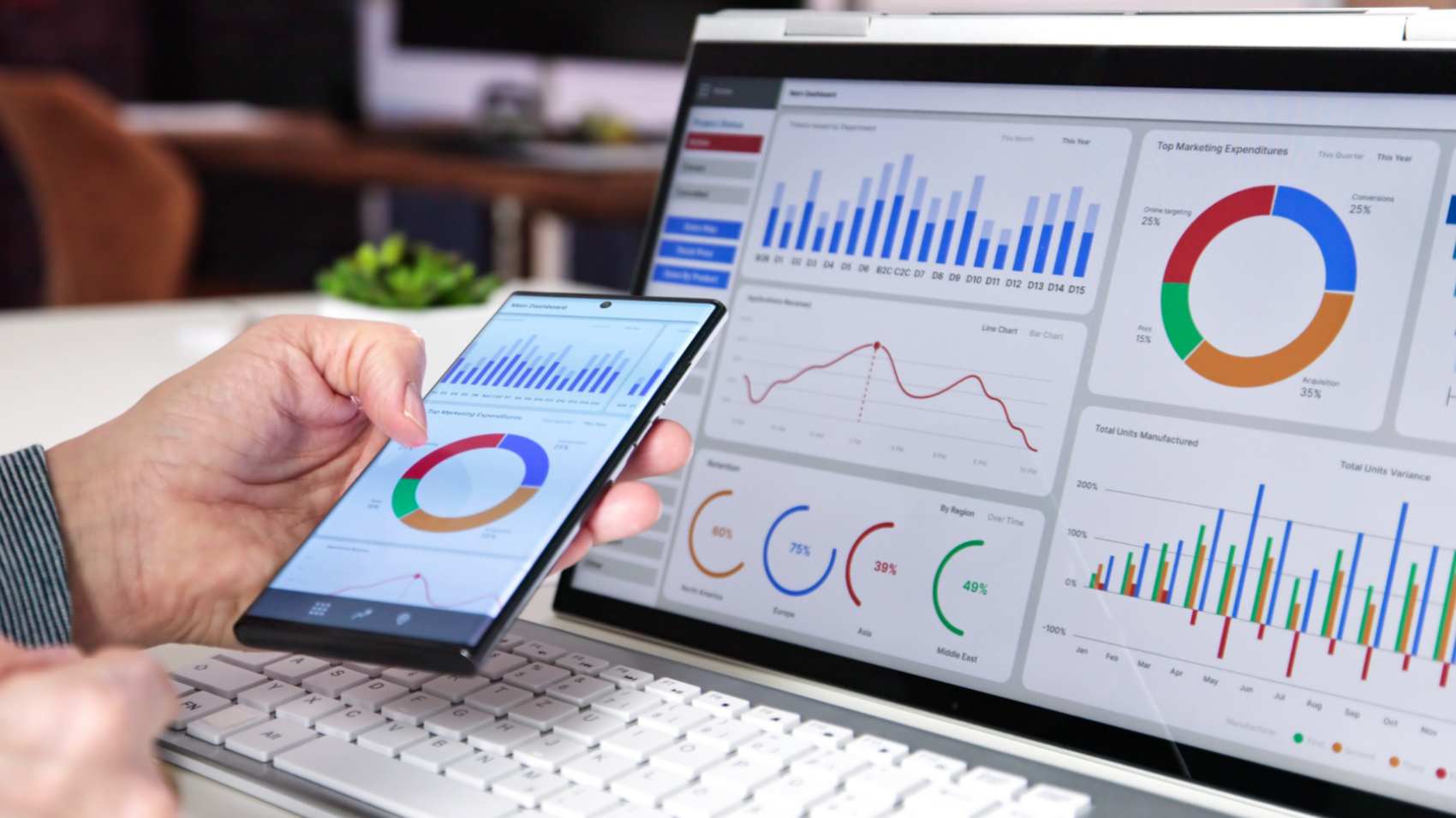 Airline corporate distribution and B2B travel automation